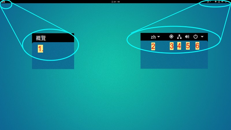 Ubuntu Gnome Desktop w/ Enlarge
